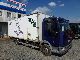 2000 Iveco  ML 100 E21 Truck over 7.5t Box photo 1