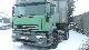 2000 Iveco  440 E 38 T / P Eurotech Semi-trailer truck Standard tractor/trailer unit photo 1