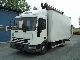1999 Iveco  Platform, 75E15 with Gorski 13 m Van or truck up to 7.5t Hydraulic work platform photo 13