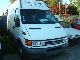 2004 Iveco  DAILY 29L12; BOX Van or truck up to 7.5t Box-type delivery van - high photo 2