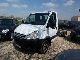 2008 Iveco  Daily 35C15 net price € 10 490 Van or truck up to 7.5t Chassis photo 8