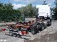 1999 Iveco  Euro Star 240 E 47 Truck over 7.5t Swap chassis photo 1