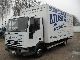 Iveco  Euro Cargo 75E15 Kontener + Winda 150 tys km! 2002 Other vans/trucks up to 7 photo