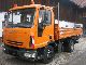 2006 Iveco  80E17 Van or truck up to 7.5t Tipper photo 2