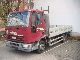 1998 Iveco  75-15 5.30m aluminum pritsche Van or truck up to 7.5t Stake body photo 1