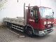 1998 Iveco  75-15 5.30m aluminum pritsche Van or truck up to 7.5t Stake body photo 2