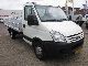 2006 Iveco  Daily open Inner box Van or truck up to 7.5t Stake body photo 1