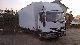 1994 Iveco  Euro Cargo condition very well 80E150 6.0L 7490kg Van or truck up to 7.5t Box photo 3