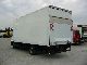 2007 Iveco  Euro Cargo 80E18 Van or truck up to 7.5t Box photo 2