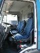 2005 Iveco  Euro Cargo 75E13 Tector Van or truck up to 7.5t Refrigerator body photo 6