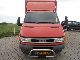 2000 Iveco  50C13 BAKWAGEN MET LAADKLEP Van or truck up to 7.5t Box-type delivery van photo 3