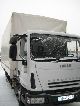2008 Iveco  Cargo 80E18 ML - vinyl cover with LBW Truck over 7.5t Stake body and tarpaulin photo 5