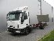 2005 Iveco  IVECO EURO CARGO 100E21 4X2 Truck over 7.5t Stake body photo 1