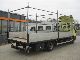 2004 Iveco  80 E 17, leaf / air, € 3, manual Van or truck up to 7.5t Stake body photo 1