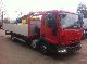 2008 Iveco  75 E18 Flatbed -Klima/Kran.HC-50 NEUTop state Truck over 7.5t Stake body photo 1
