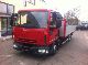 2008 Iveco  75 E18 Flatbed -Klima/Kran.HC-50 NEUTop state Truck over 7.5t Stake body photo 2