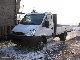Iveco  35C12 2009r. skrzynia aluminiowa 2009 Other vans/trucks up to 7 photo