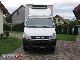 2009 Iveco  35C15 Chlodna HAKOWA, MRO ¬ NIA2009r Van or truck up to 7.5t Other vans/trucks up to 7 photo 2
