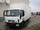2009 Iveco  ML75E18 (Euro 5) Van or truck up to 7.5t Stake body and tarpaulin photo 1