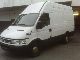 Iveco  35s14 HPT 2006 Box-type delivery van - high and long photo