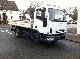 2006 Iveco  ML 80 E18 tipper Van or truck up to 7.5t Tipper photo 1