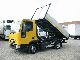 2003 Iveco  Euro Cargo 75E13 tector Van or truck up to 7.5t Dumper truck photo 1