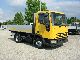 2003 Iveco  Euro Cargo 75E13 tector Van or truck up to 7.5t Dumper truck photo 4
