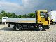 2003 Iveco  Euro Cargo 75E13 tector Van or truck up to 7.5t Dumper truck photo 5