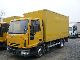 2003 Iveco  75E15 / P 3310mm RDS Van or truck up to 7.5t Box photo 1