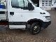 2005 Iveco  35C14 Van or truck up to 7.5t Stake body photo 3