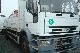 2000 Iveco  ML180E270 - EUROCARGO rear loading crane Van or truck up to 7.5t Stake body photo 8