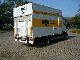 1998 Iveco  EUROCARGO 85E15 box with tail lift Truck over 7.5t Box photo 5
