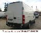 2008 Iveco  Daily 35S12 KLIMATYZACJA Van or truck up to 7.5t Other vans/trucks up to 7 photo 1