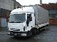 Iveco  80E21 ML-2-chairs-LBW 2006 Stake body and tarpaulin photo