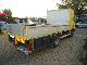 2004 Iveco  Euro Cargo 80EL17 Truck over 7.5t Stake body photo 2