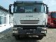2007 Iveco  Trakker AD 340 T41 410 8x4 Euro 4 Meiller Truck over 7.5t Three-sided Tipper photo 3