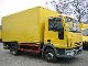 Iveco  75 E 15 Euro Cargo, 4.60 m box, 4x available 2004 Box photo