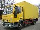 2004 Iveco  75 E 15 Euro Cargo, 4.60 m box, 4x available Van or truck up to 7.5t Box photo 1