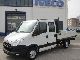 Iveco  Daily 35 S 13 D, Pr 3.400mm, Standheiz, cruise control 2011 Stake body photo