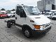 2004 Iveco  * Chassis * 35 SW10 HPI Van or truck up to 7.5t Chassis photo 9