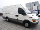 2004 Iveco  35 S12 HPI * Climate * ABS * Van or truck up to 7.5t Box-type delivery van - high and long photo 3
