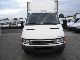 2002 Iveco  35 HPI C12 * Case * Van or truck up to 7.5t Box photo 1