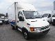 2002 Iveco  35 HPI C12 * Case * Van or truck up to 7.5t Box photo 2