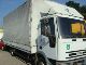 2001 Iveco  75E15 Truck over 7.5t Stake body and tarpaulin photo 1