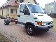 2005 Iveco  DAILY 35C14 RAMA POD ZABUDOWE Van or truck up to 7.5t Chassis photo 1