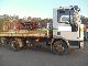 1999 Iveco  Euro Cargo 80E18 Tipper Van or truck up to 7.5t Tipper photo 1