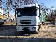 2003 Iveco  Trucks and trailers 26 430 + sites / one-hand! Truck over 7.5t Beverage photo 2