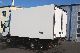 1999 Iveco  ML 75 E € Cargo Tiefkühlkoffer Thermo King Van or truck up to 7.5t Refrigerator body photo 6