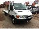 2004 Iveco  Daily NAJAZD 4.8M Van or truck up to 7.5t Other vans/trucks up to 7 photo 1