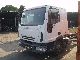2005 Iveco  N. 04 75E15 Van or truck up to 7.5t Chassis photo 3